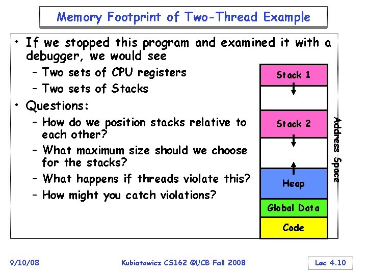 Memory Footprint of Two-Thread Example • If we stopped this program and examined it