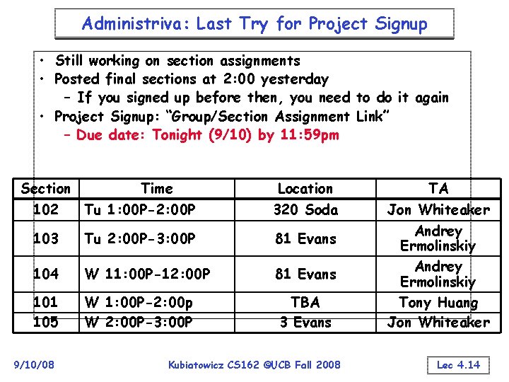 Administriva: Last Try for Project Signup • Still working on section assignments • Posted