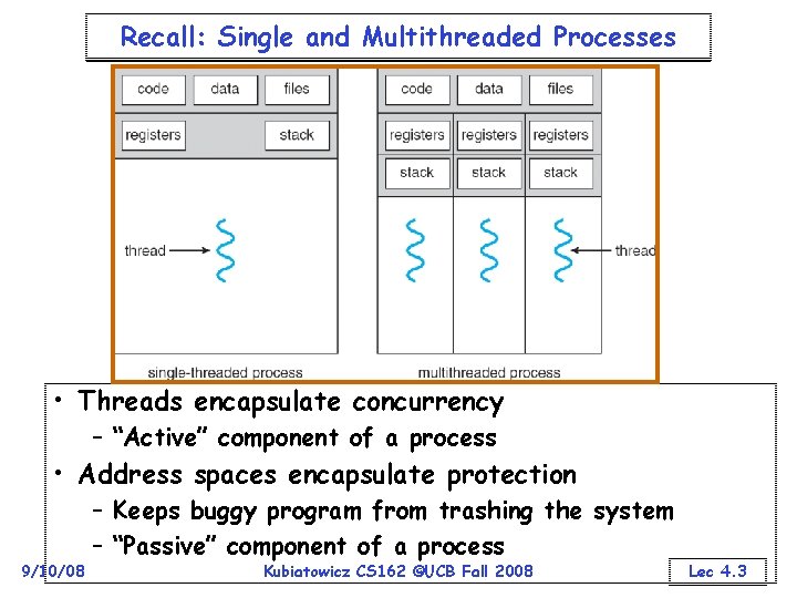 Recall: Single and Multithreaded Processes • Threads encapsulate concurrency – “Active” component of a