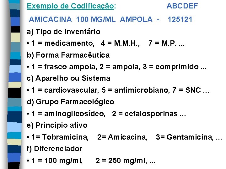 Exemplo de Codificação: ABCDEF AMICACINA 100 MG/ML AMPOLA - 125121 a) Tipo de inventário