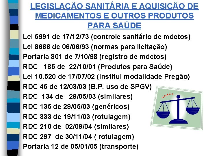 LEGISLAÇÃO SANITÁRIA E AQUISIÇÃO DE MEDICAMENTOS E OUTROS PRODUTOS PARA SAÚDE Lei 5991 de