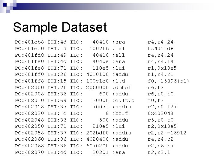 Sample Dataset PC: 401 eb 8 PC: 401 ec 0 PC: 401 fd 8