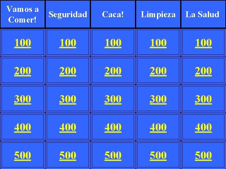 Vamos a Comer! Seguridad Caca! Limpieza La Salud 100 100 100 200 200 200