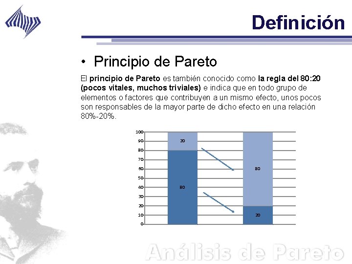 Definición • Principio de Pareto El principio de Pareto es también conocido como la