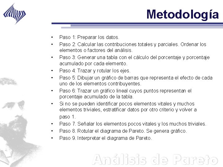 Metodología • • • Paso 1: Preparar los datos. Paso 2: Calcular las contribuciones