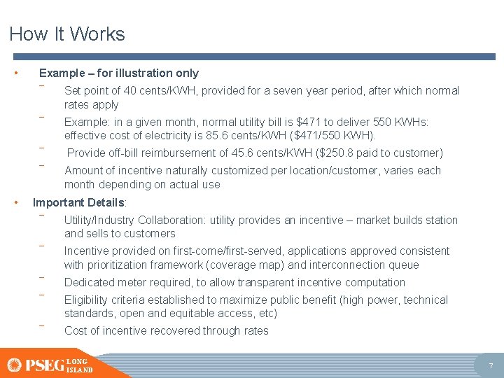 How It Works • • Example – for illustration only ― Set point of