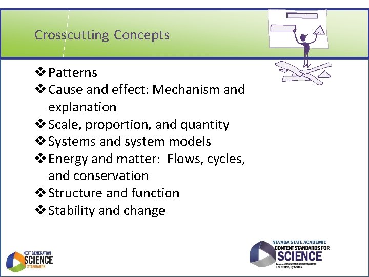 Crosscutting Concepts v Patterns v Cause and effect: Mechanism and explanation v Scale, proportion,