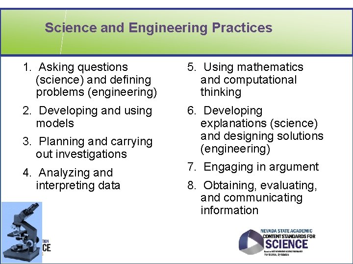 Science and Engineering Practices 1. Asking questions (science) and defining problems (engineering) 5. Using