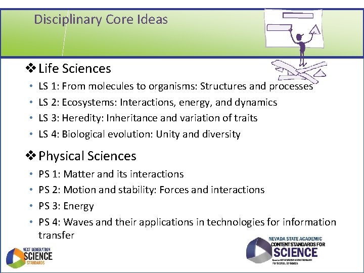Disciplinary Core Ideas v Life Sciences • • LS 1: From molecules to organisms: