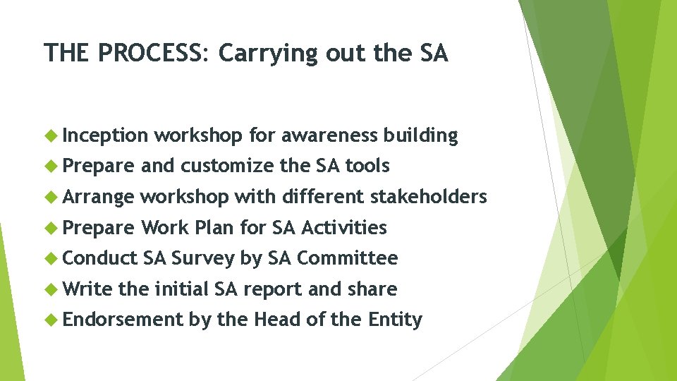 THE PROCESS: Carrying out the SA Inception workshop for awareness building Prepare and customize