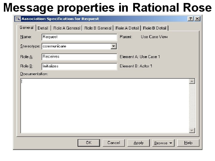 Message properties in Rational Rose 