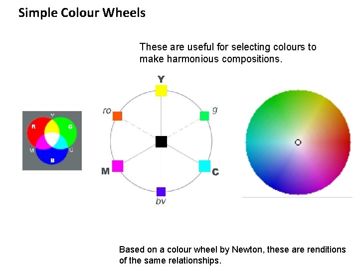 Simple Colour Wheels These are useful for selecting colours to make harmonious compositions. Based
