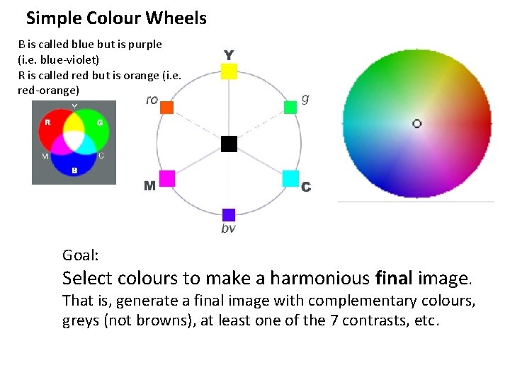 Simple Colour Wheels B is called blue but is purple (i. e. blue-violet) R