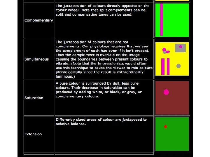 Seven Colour Contrasts 