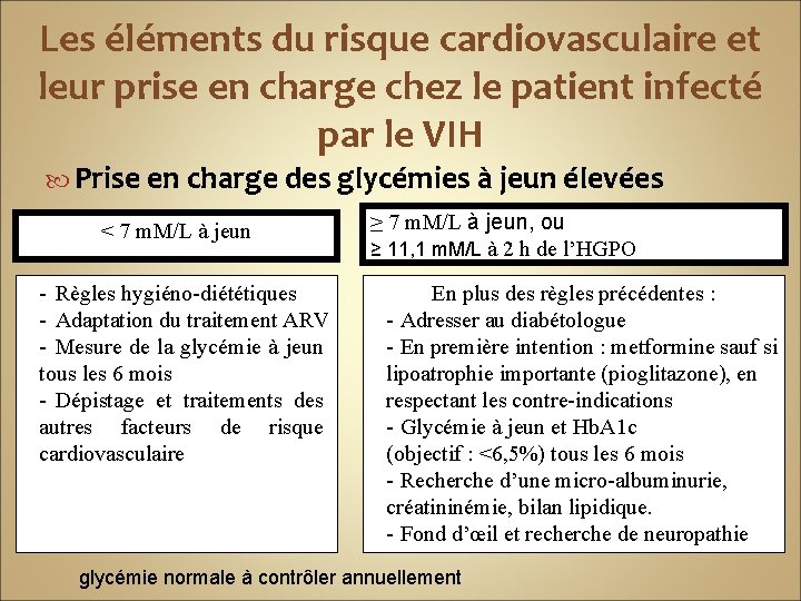 Les éléments du risque cardiovasculaire et leur prise en charge chez le patient infecté