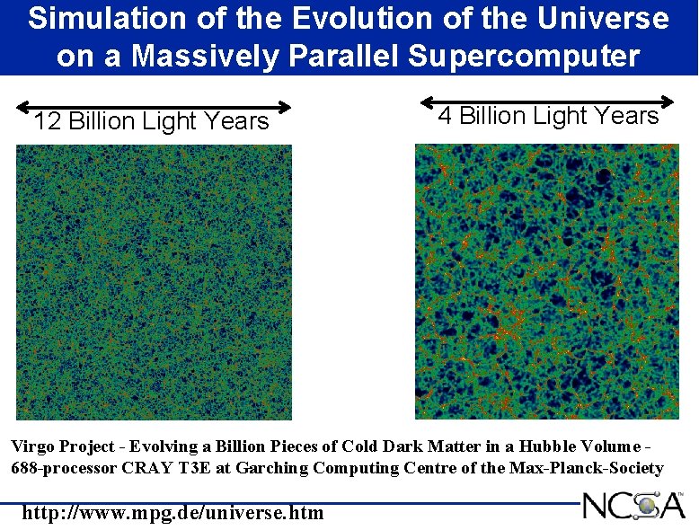 Simulation of the Evolution of the Universe on a Massively Parallel Supercomputer 12 Billion