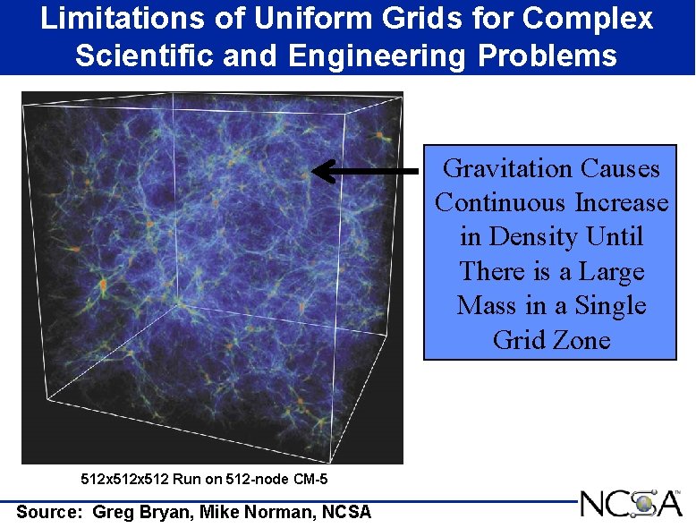 Limitations of Uniform Grids for Complex Scientific and Engineering Problems Gravitation Causes Continuous Increase