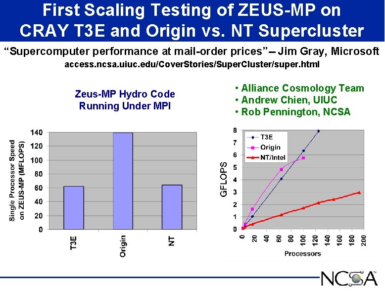 First Scaling Testing of ZEUS-MP on CRAY T 3 E and Origin vs. NT