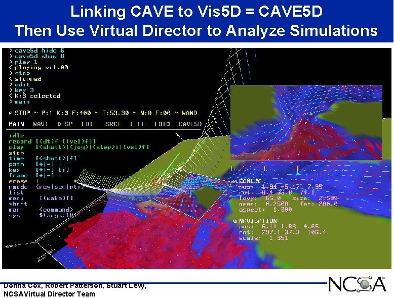 Linking CAVE to Vis 5 D = CAVE 5 D Then Use Virtual Director