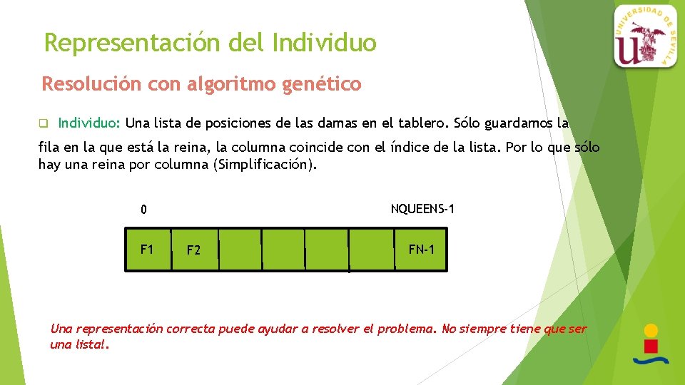 Representación del Individuo Resolución con algoritmo genético q Individuo: Una lista de posiciones de