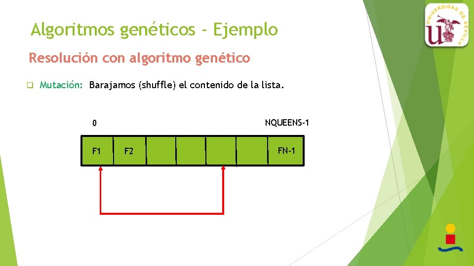 Algoritmos genéticos - Ejemplo Resolución con algoritmo genético q Mutación: Barajamos (shuffle) el contenido
