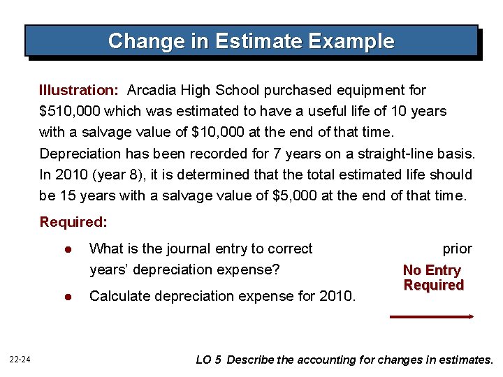 Change in Estimate Example Illustration: Arcadia High School purchased equipment for $510, 000 which Change in Estimate Example Illustration: Arcadia High School purchased equipment for $510, 000 which