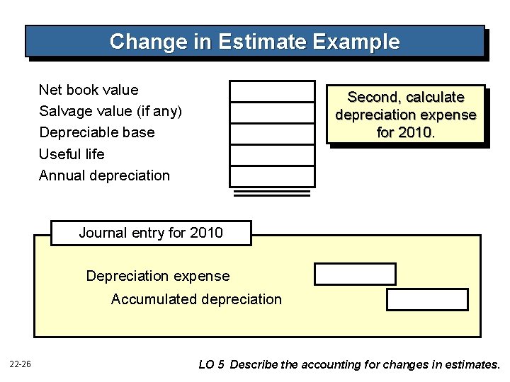 Change in Estimate Example Net book value Salvage value (if any) Depreciable base Useful Change in Estimate Example Net book value Salvage value (if any) Depreciable base Useful