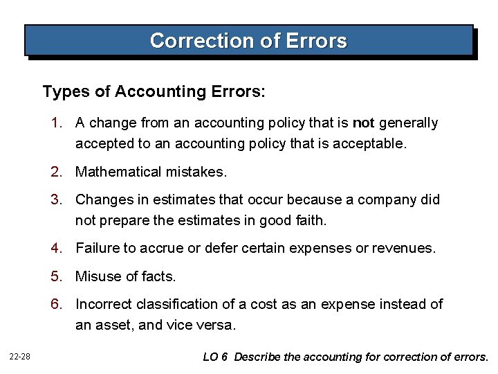 Correction of Errors Types of Accounting Errors: 1. A change from an accounting policy Correction of Errors Types of Accounting Errors: 1. A change from an accounting policy