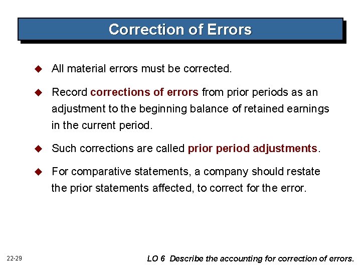 Correction of Errors 22 -29 u All material errors must be corrected. u Record Correction of Errors 22 -29 u All material errors must be corrected. u Record