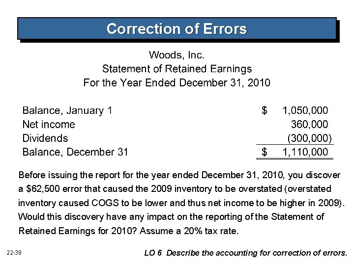 Correction of Errors Before issuing the report for the year ended December 31, 2010, Correction of Errors Before issuing the report for the year ended December 31, 2010,