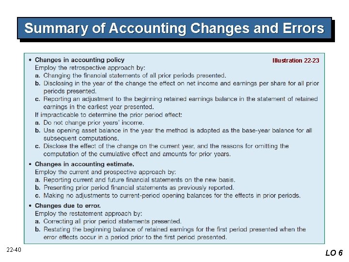 Summary of Accounting Changes and Errors Illustration 22 -23 22 -40 LO 6 Summary of Accounting Changes and Errors Illustration 22 -23 22 -40 LO 6