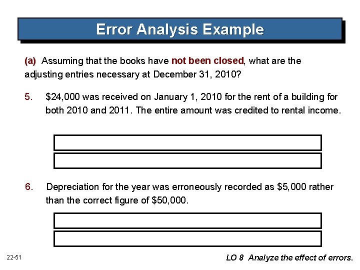 Error Analysis Example (a) Assuming that the books have not been closed, what are Error Analysis Example (a) Assuming that the books have not been closed, what are