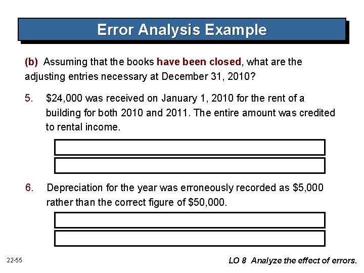 Error Analysis Example (b) Assuming that the books have been closed, what are the Error Analysis Example (b) Assuming that the books have been closed, what are the
