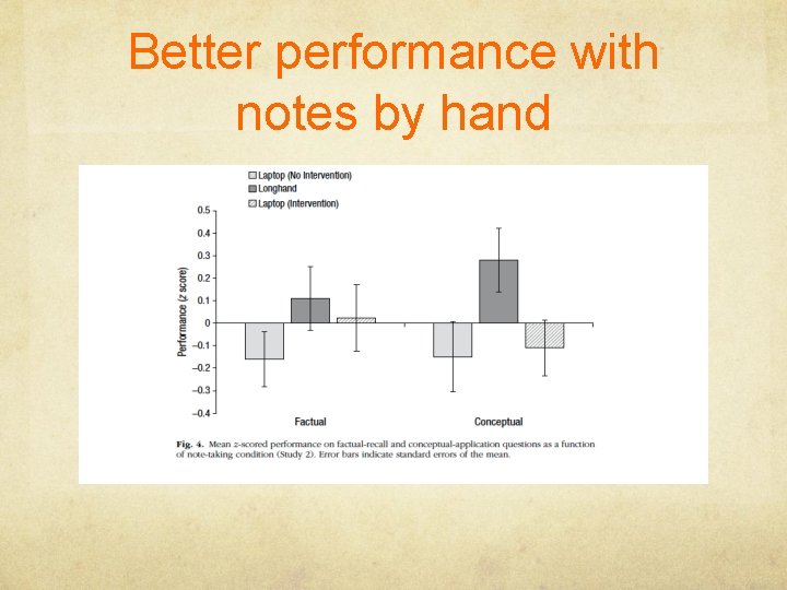 Better performance with notes by hand 