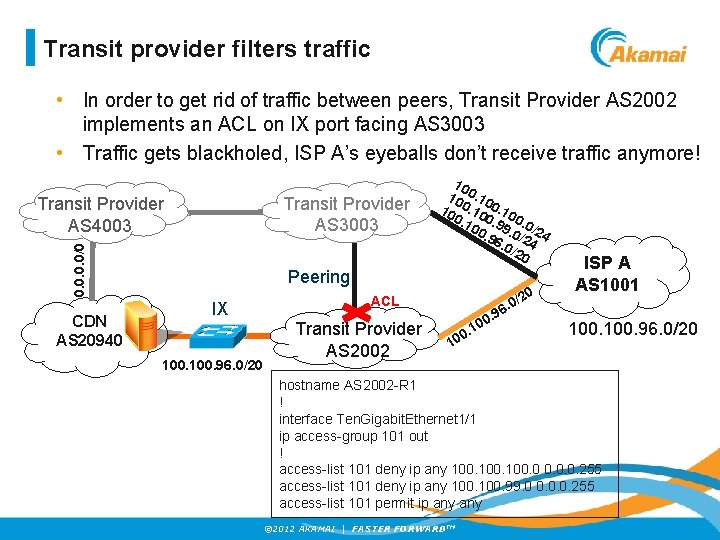 Transit provider filters traffic • In order to get rid of traffic between peers,