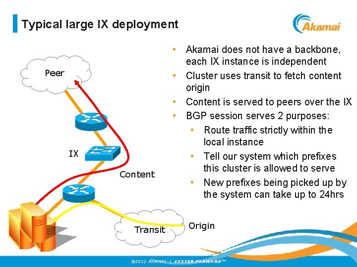 Typical large IX deployment Peer IX Content Transit • Akamai does not have a