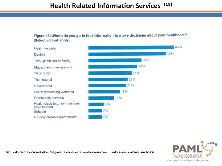 Health Related Information Services (18) Health Cast: The Customization of diagnosis, care and cure: