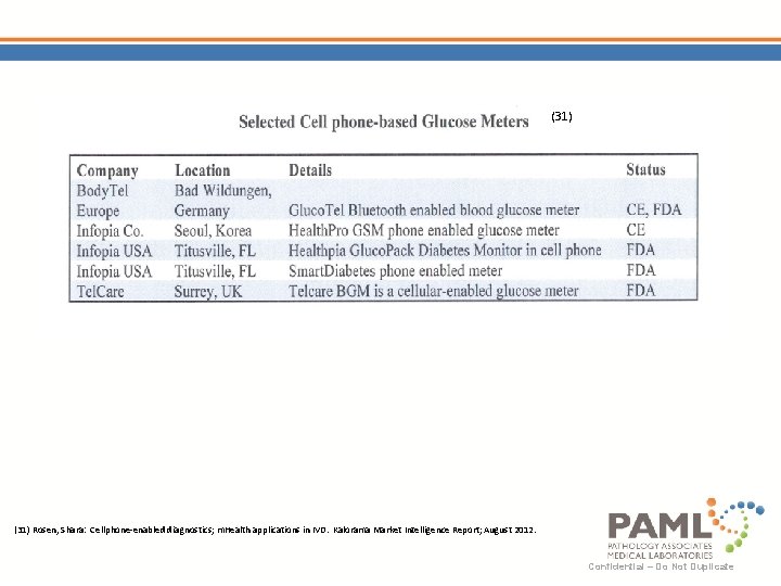 (31) Rosen, Shara: Cellphone-enabled diagnostics; m. Health applications in IVD. Kalorama Market Intelligence Report;