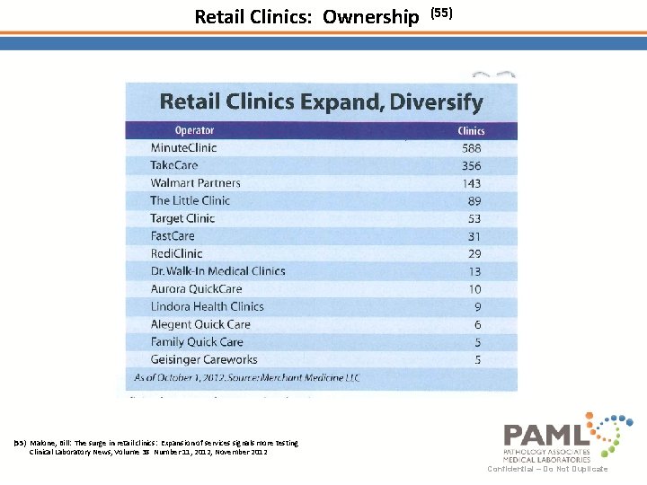 Retail Clinics: Ownership (55) Malone, Bill: The surge in retail clinics: Expansion of services