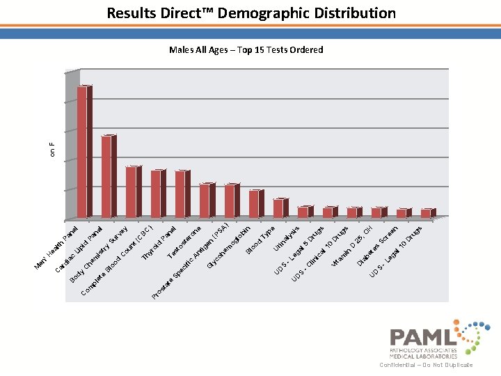 D S U s ru g D re en H , O 25 ru