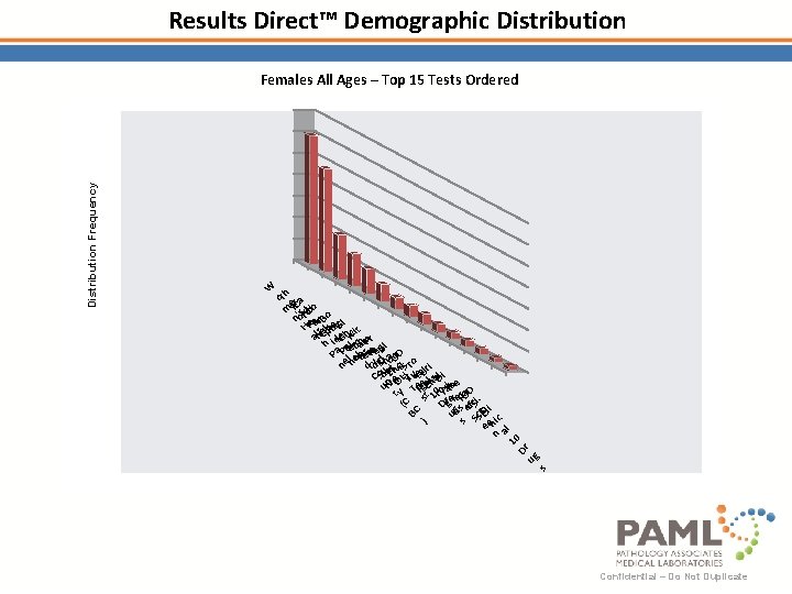 s D ug r o m Th e y n Cr HPe or'isd. Cd
