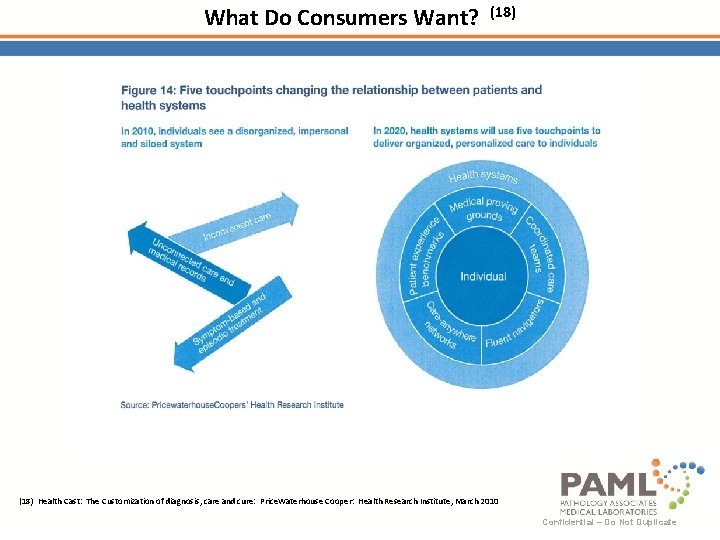 What Do Consumers Want? (18) Health Cast: The Customization of diagnosis, care and cure: