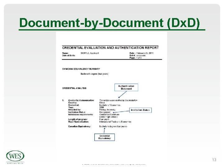 Document-by-Document (Dx. D) 13 © 2009 World Education Services, Inc. All rights reserved. Document-by-Document (Dx. D) 13 © 2009 World Education Services, Inc. All rights reserved.