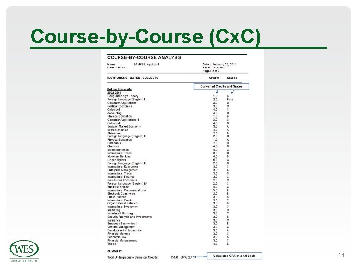 Course-by-Course (Cx. C) 14 © 2009 World Education Services, Inc. All rights reserved. Course-by-Course (Cx. C) 14 © 2009 World Education Services, Inc. All rights reserved.
