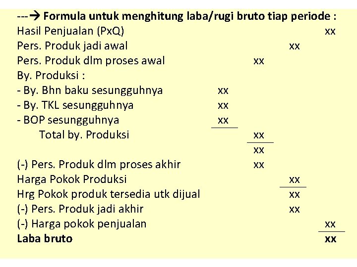--- Formula untuk menghitung laba/rugi bruto tiap periode : Hasil Penjualan (Px. Q) xx