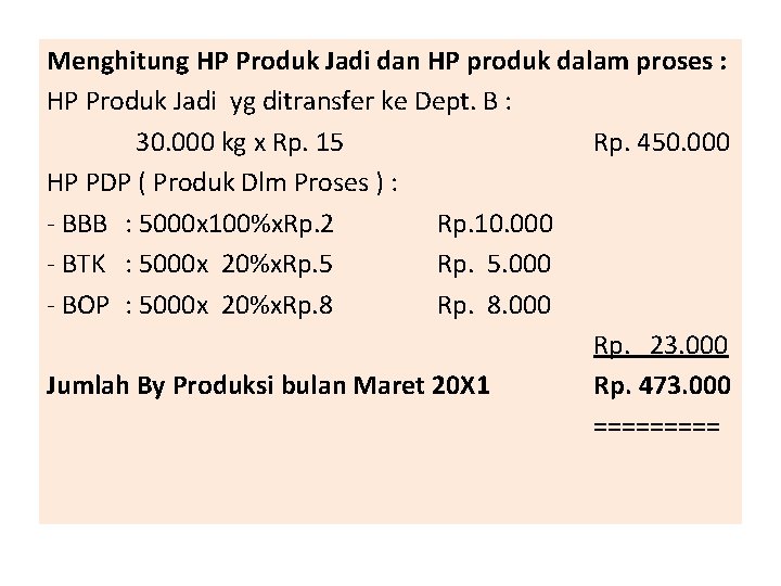 Menghitung HP Produk Jadi dan HP produk dalam proses : HP Produk Jadi yg