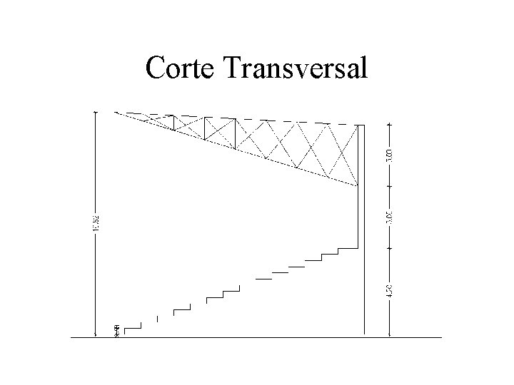 Corte Transversal 