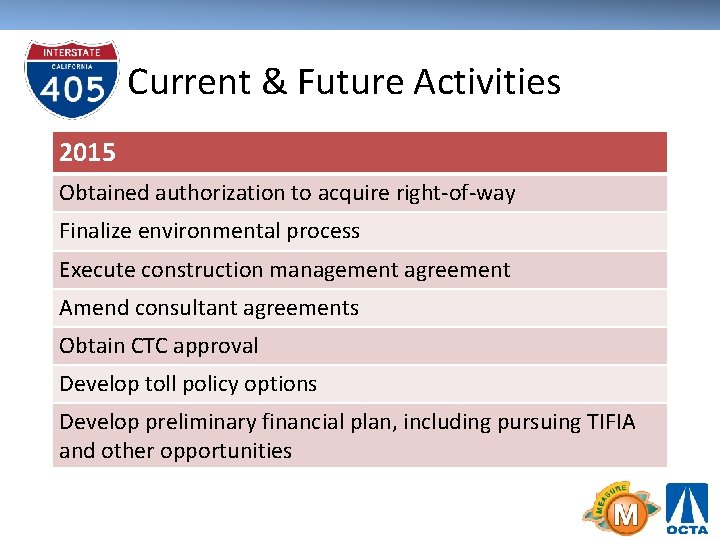 Current & Future Activities 2015 Obtained authorization to acquire right-of-way Finalize environmental process Execute