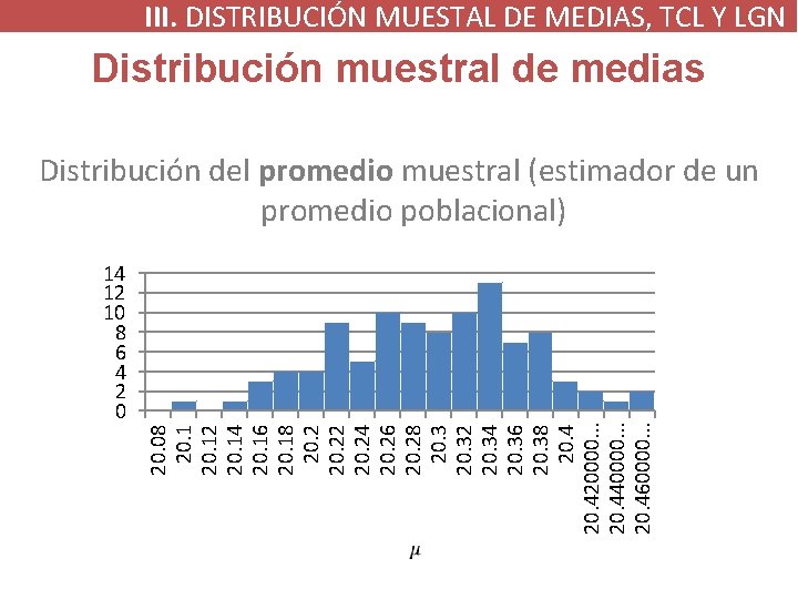 III. DISTRIBUCIÓN MUESTAL DE MEDIAS, TCL Y LGN Distribución muestral de medias 14 12