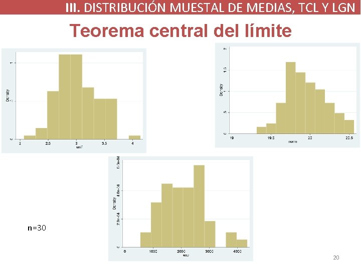 III. DISTRIBUCIÓN MUESTAL DE MEDIAS, TCL Y LGN Teorema central del límite n=30 20